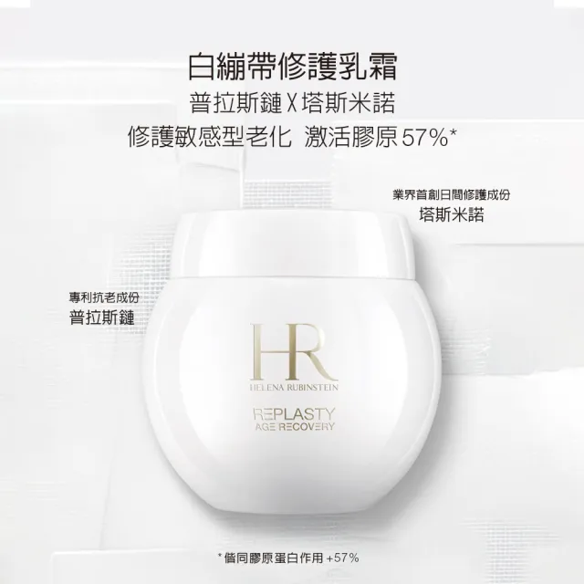 【HR 赫蓮娜】官方直營 白繃帶修護乳霜50ml(專櫃抗老推薦)