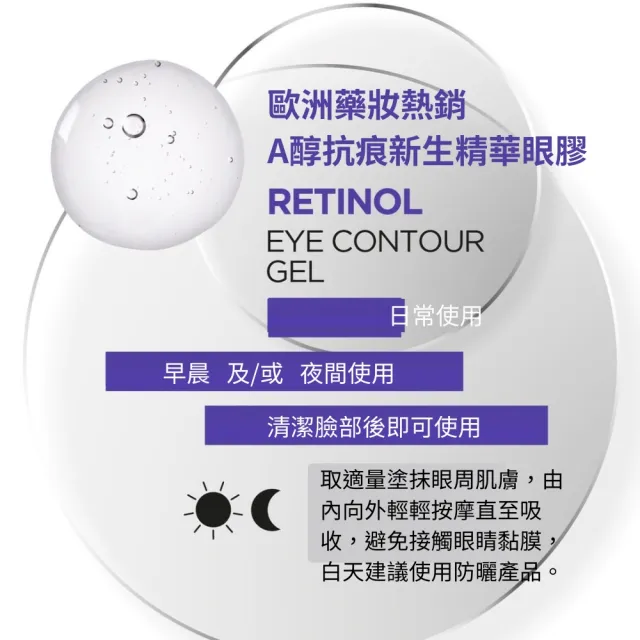【REVOX B77 瑞博士】A醇抗痕新生精華眼膠30ML  2入組(撫平眼周細紋 均勻膚色)