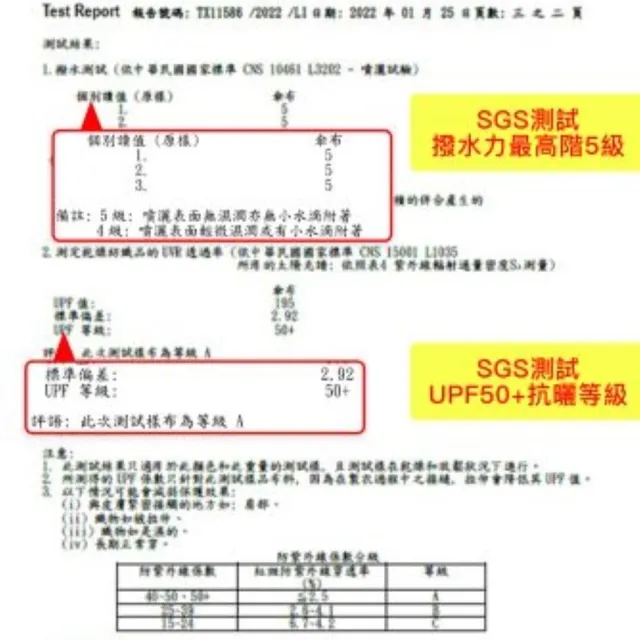 【米塔培拉】極工傘(極細輕防曬抗UV達99%)