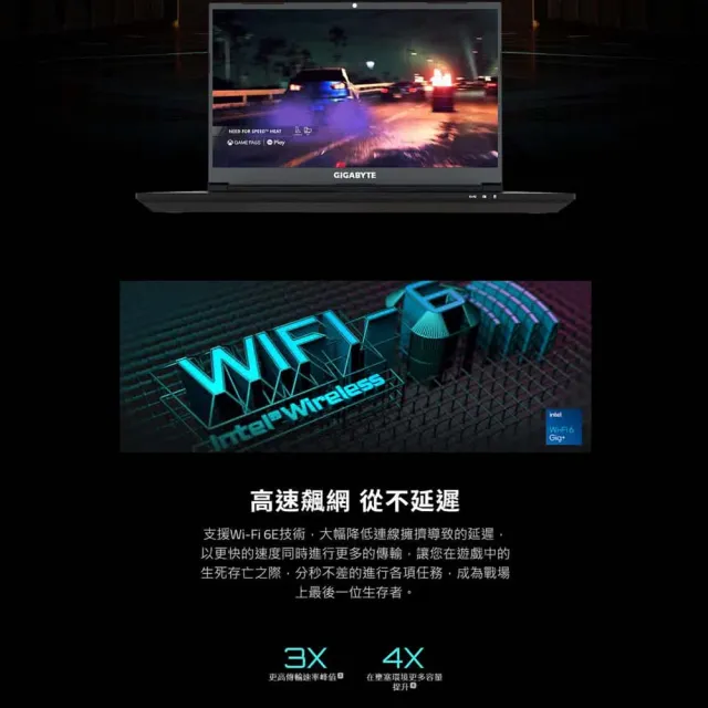 【GIGABYTE 技嘉】微軟M365組★15吋i7 RTX4050電競筆電(G5 MF5-H2TW353SH/i7-13620H/16G/512G/W11)