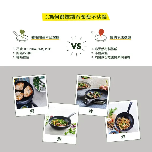 【GreenPan】GreenChef 鑽石陶瓷塗層不沾炒鍋 Sandstone 28cm 櫻花粉(不含蓋/不挑爐具/不沾鍋/陶瓷)