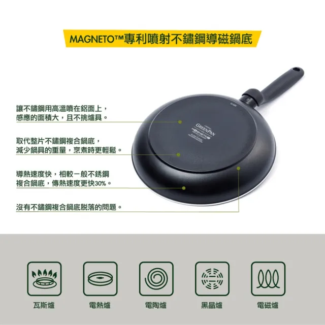 【GreenPan】GreenChef 鑽石陶瓷塗層不沾炒鍋 Sandstone 28cm 粉彩藍(不含蓋/不挑爐具/不沾鍋/陶瓷)