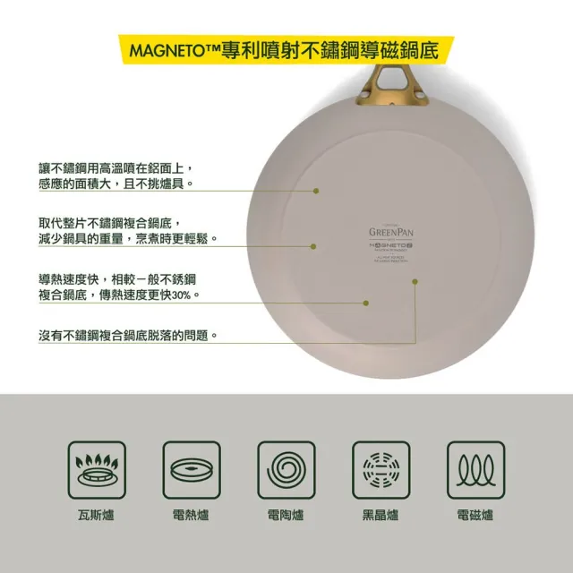 【GreenPan】鑽石陶瓷塗層不沾平煎鍋 PADOVA 24cm 奶茶棕(不含蓋/不挑爐具/不沾鍋/陶瓷/洗碗機適用)