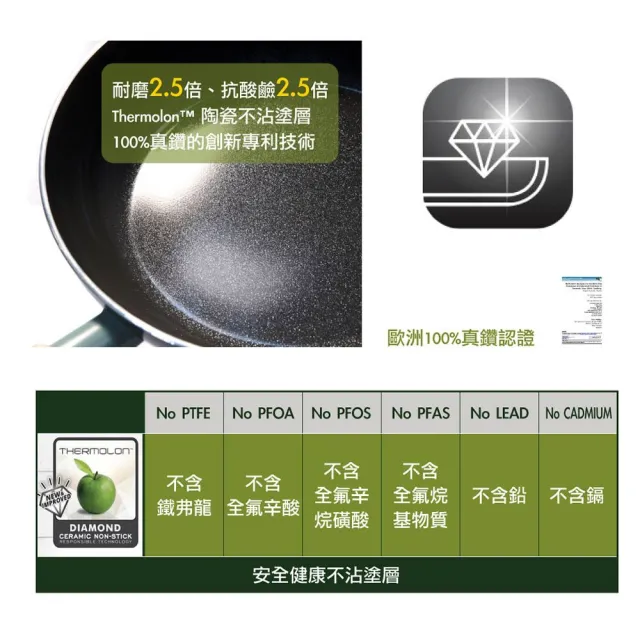 【GreenPan】鑽石陶瓷塗層不沾平煎鍋 PADOVA 24cm 奶茶棕(不含蓋/不挑爐具/不沾鍋/陶瓷/洗碗機適用)