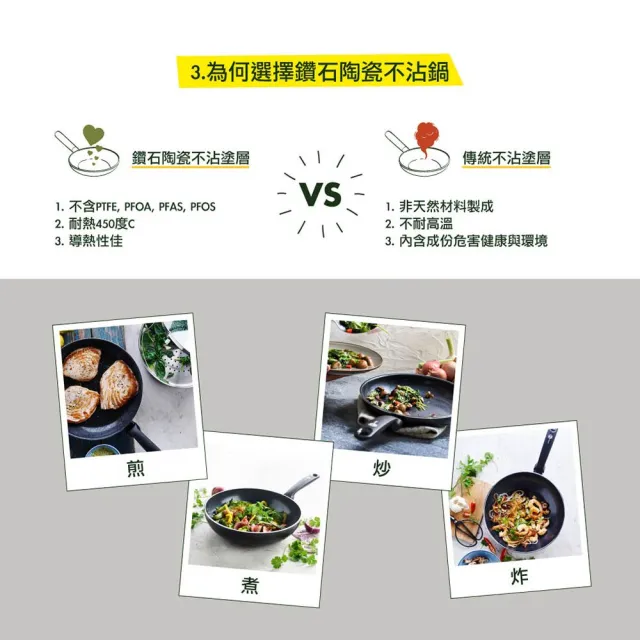 【GreenPan】鑽石陶瓷塗層不沾平煎鍋 PADOVA 24cm 奶茶棕(不含蓋/不挑爐具/不沾鍋/陶瓷/洗碗機適用)