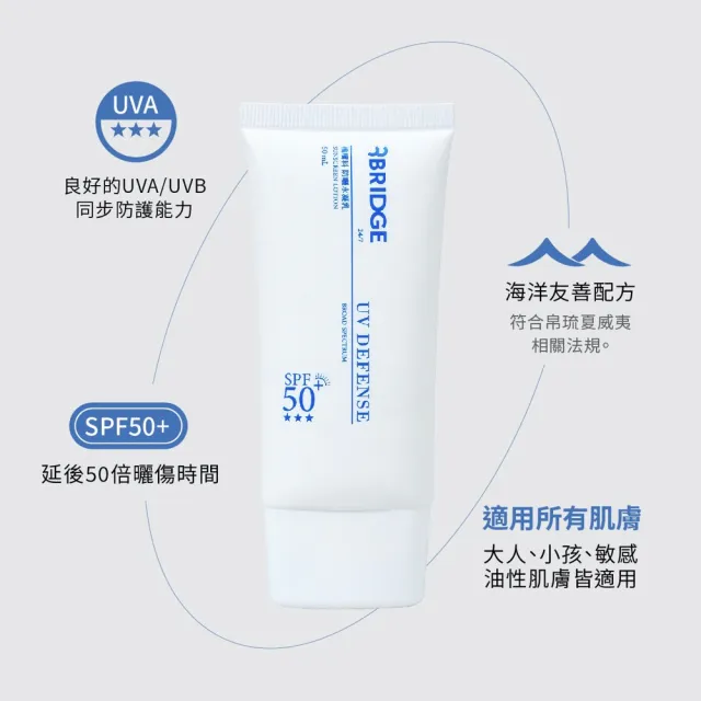 【BRIDGE 24/7 橋膚科】防曬水凝乳 50ml(防曬乳)