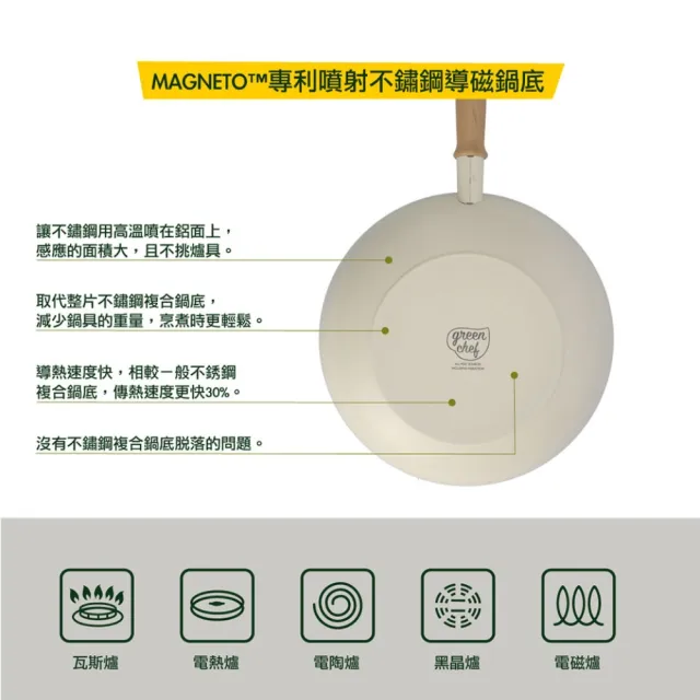 【GreenPan】GreenChef 鑽石陶瓷塗層不沾 深煎鍋 東京木紋 24cm 奶油白(不含蓋/不挑爐具/不沾鍋/陶瓷)