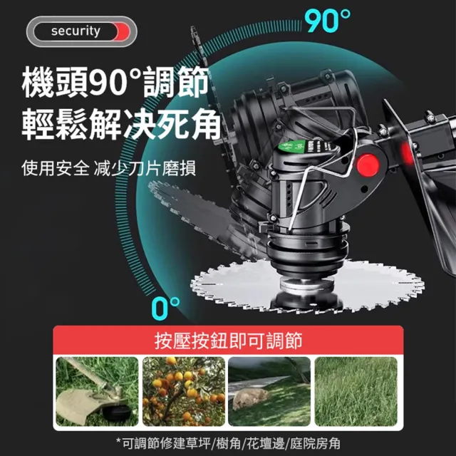 【Ogula 小倉】割草機 除草機 電動打草機BSMI：R3E558（20000M十節一電）(輕量設計/超大功率/安全防撞)