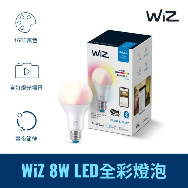 【PHILIPS 飛利浦照明】Wi-Fi WiZ 智慧照明 8W LED全彩燈泡(PW04N)