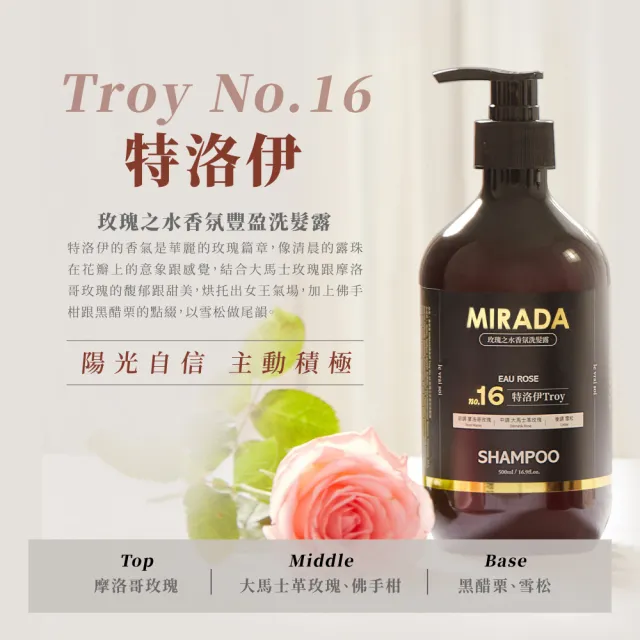 【MIRADA】香氛豐盈洗髮露 500ml 3入組(英國梨與小蒼蘭X2+玫瑰之水X1)
