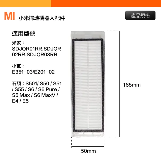 【Janpost】小米 米家/石頭/小瓦 掃地機器人配件 濾網_2入(適用SDJQR01RR/E351-03/E201-02/S5/S6/E4/E5)