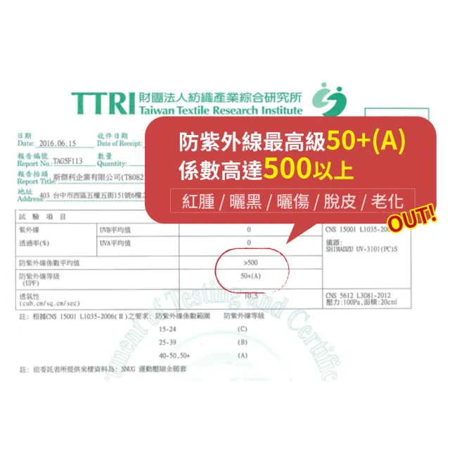 【sNug 給足呵護】戰鬥力壓縮小腿套1雙(扇形壓力調節設計/V字肌群拉提線/防鐵腿/馬拉松/壓縮腿套)