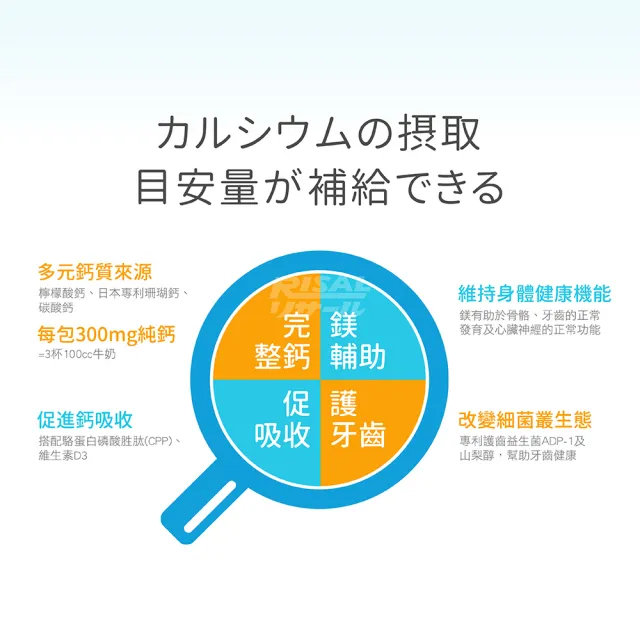 【小兒利撒爾】即期品 成長鈣鎂 x三盒組 30包/盒(有效期限2024/11/23)