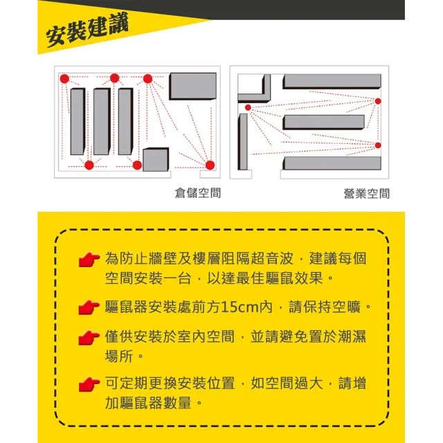 【Digimax】UP-1KA 終極殺陣 八喇叭智慧藍芽超音波驅鼠器(智慧型藍芽.強力超音波)