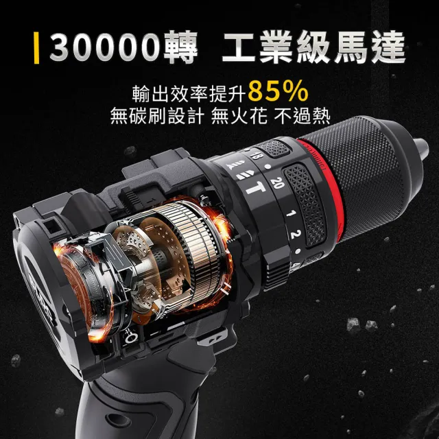 【Durofix 德克斯】G12 衝擊電鑽RK12136  大扭力(無刷電鑽 無碳刷電鑽 鑽頭 震動電鑽 台灣品牌電鑽)
