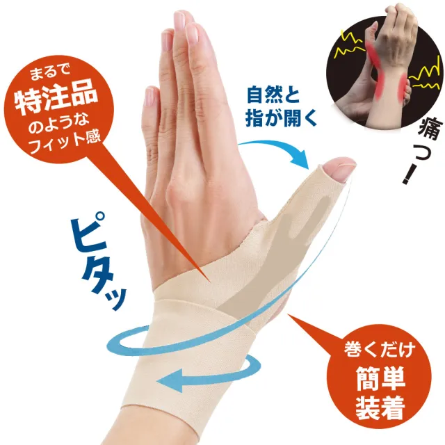 【ALPHAX】日本製 NEW醫護拇指護腕固定帶 一入(原廠正品 護腕 護手腕 媽媽手 家事護腕 電腦手 滑鼠手)