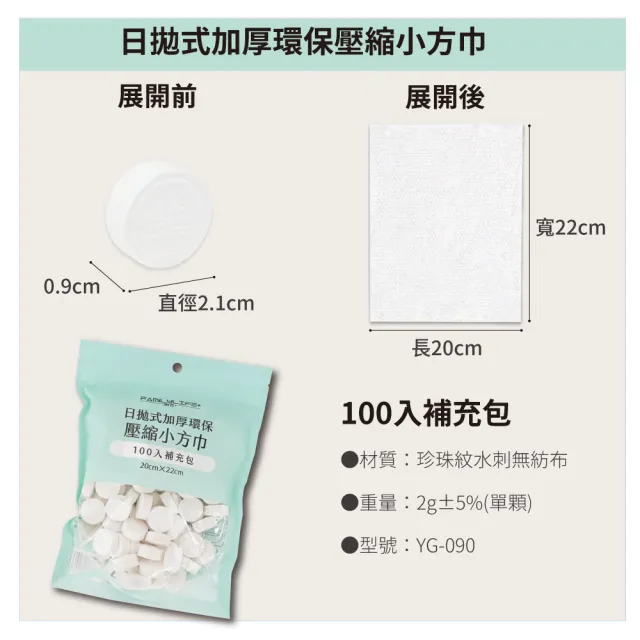 【FL 生活+】超值-200入-日拋式加厚環保壓縮小方巾-20x22公分(拋棄式/壓縮毛巾/洗臉巾/糖果毛巾/YG-090*2)