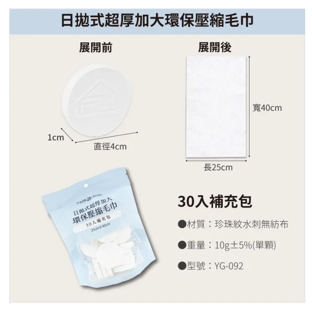 【FL 生活+】超值-60入-日拋式超厚加大環保壓縮毛巾-25x40公分(拋棄式/壓縮毛巾/洗臉巾/糖果毛巾/YG-092*2)