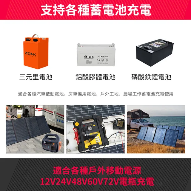 菲仕德 太陽能板 500W 充電板 太陽能發電設備(18V/36V 戶外充電 露營必備 充電瓶/充戶外電源)