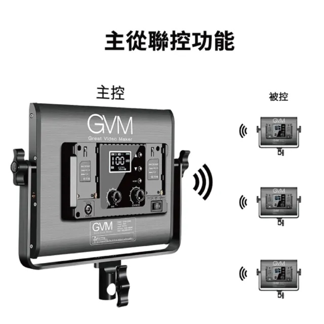 【GVM】1500D-2L 1500D RGB全彩 專業攝影款平板套裝-兩燈組(上洛公司貨)