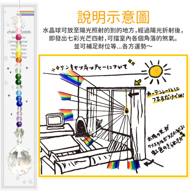 【開運億姊】時尚白琉璃水晶球五行七脈輪晶鑽吊飾-旺九紫離火運-同葫蘆/五帝錢/山海鎮功效(超值2入組)