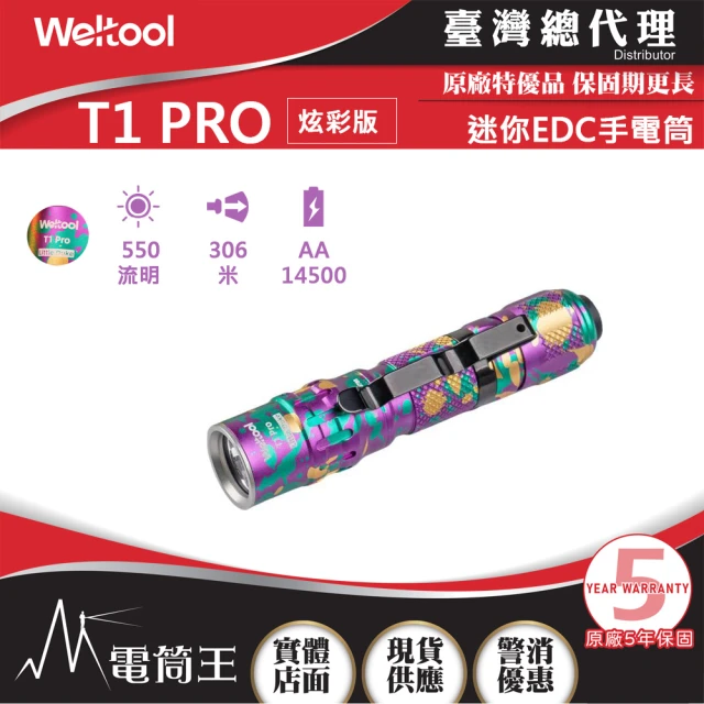 ACEBEAM 錸特光電 L35 2.0 5000流明 65