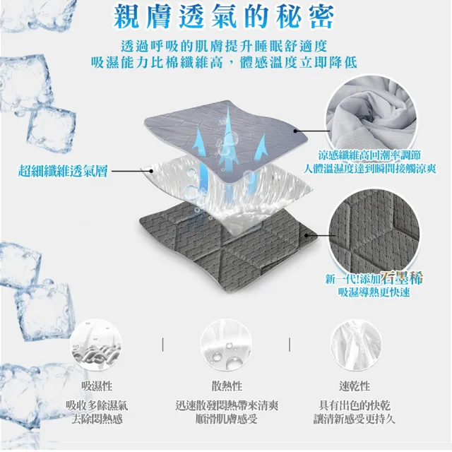 【Jindachi金大器】7尺雙人特大-瞬間涼感石墨烯極凍酷涼墊-涼爽灰(冰涼墊 可水洗 瞬間涼感 冰涼觸感)