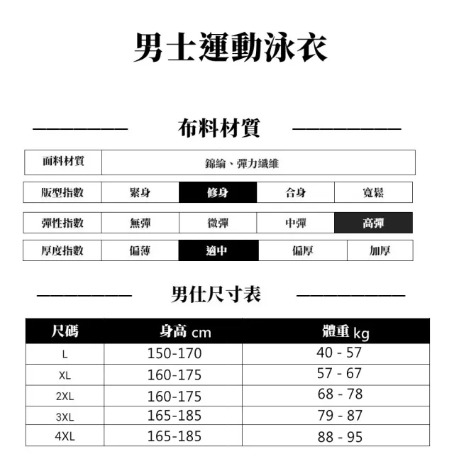 【希賽德】男士泳衣套裝 男泳衣 男泳裝 男泳褲 男水母衣 短袖 泳裝男 泳衣男 泳褲 泳褲男(單獨上衣一件)