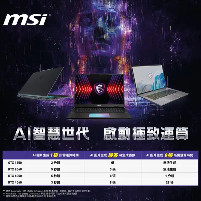 創見HUB組★【MSI】16吋 i7 RTX4060電競筆電(Sword 16 HX/i7-14650HX/16G/512G SSD/W11/B14VFKG-485TW)