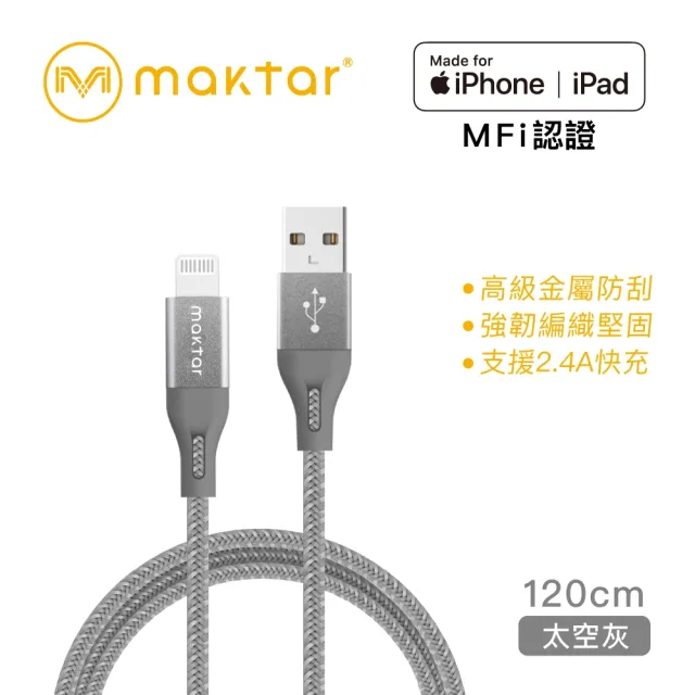 【Maktar】QubiiDuo USB-A 備份豆腐 卡娜赫拉的小動物+AL強韌編織快速傳輸充電線(備份傳輸一次擁有)