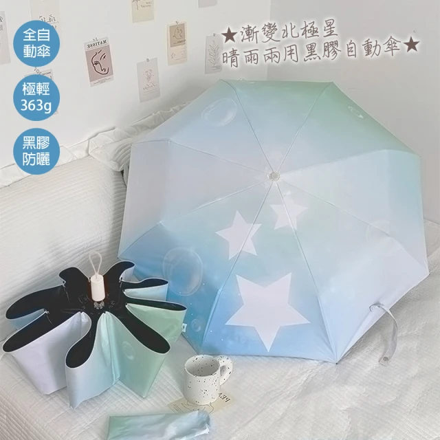 免運中雨傘先生 12骨全自動黑膠傘(全自動雨傘/晴雨傘/摺傘