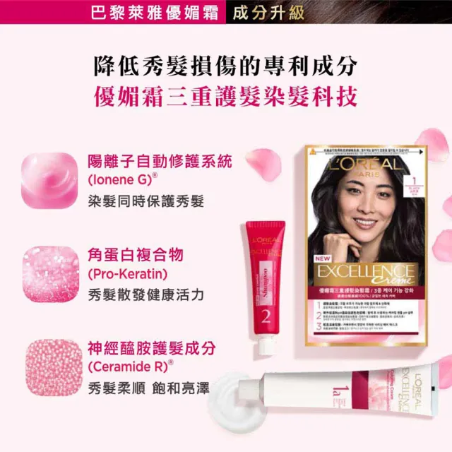 【LOREAL Paris 巴黎萊雅】優媚霜三重護髮染髮霜2入組-3.6 緋紅棕(即期品效期20250412)