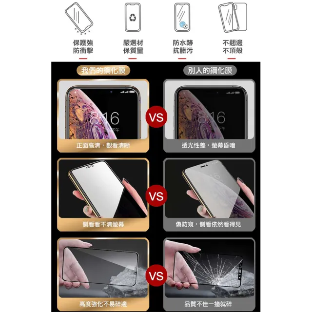 【龍鱗保貼】iPhone 15/14/13/12/11/Xr/Xs/X/mini/Pro/Plus/Pro Max 鋼化膜滿版黑框防窺玻璃手機保護膜