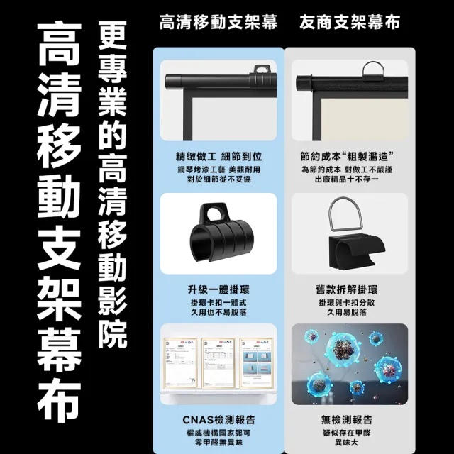 【樂享shop】60寸布幕 4K金屬布幕 抗光幕布(Ultra畫質 贈送投影機三腳架)
