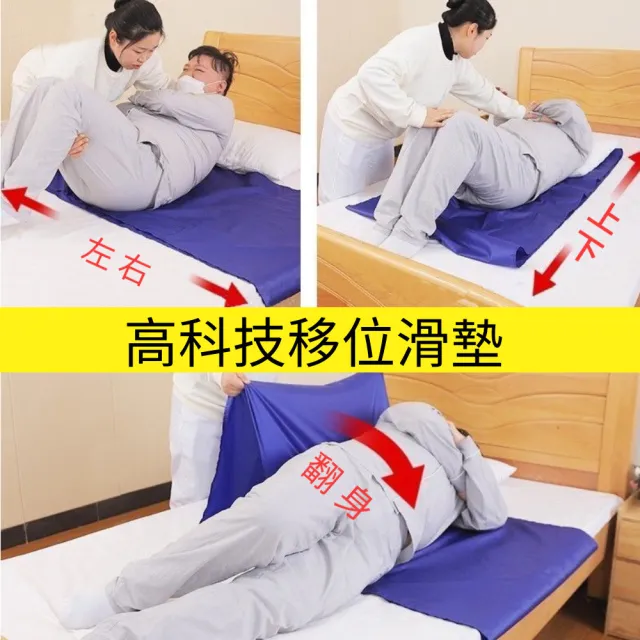 【2026】移位腰帶推薦10款高評價移位腰帶品牌排行 | 好吃美食的八里人