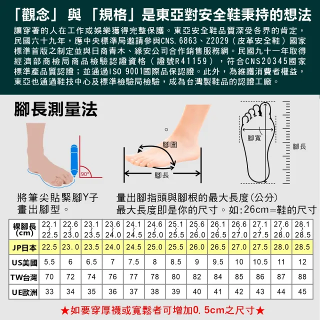 Toping 專業安全鞋｜皮革製輕量鋼頭安全鞋/P250黑/尺寸7-10/舒適耐磨/警察/保全業愛用款