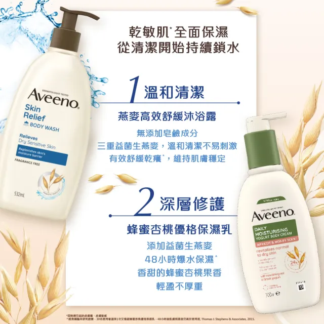 【Aveeno 艾惟諾】長效燕麥保濕舒緩組(沐浴露532ml+保濕乳354ml)