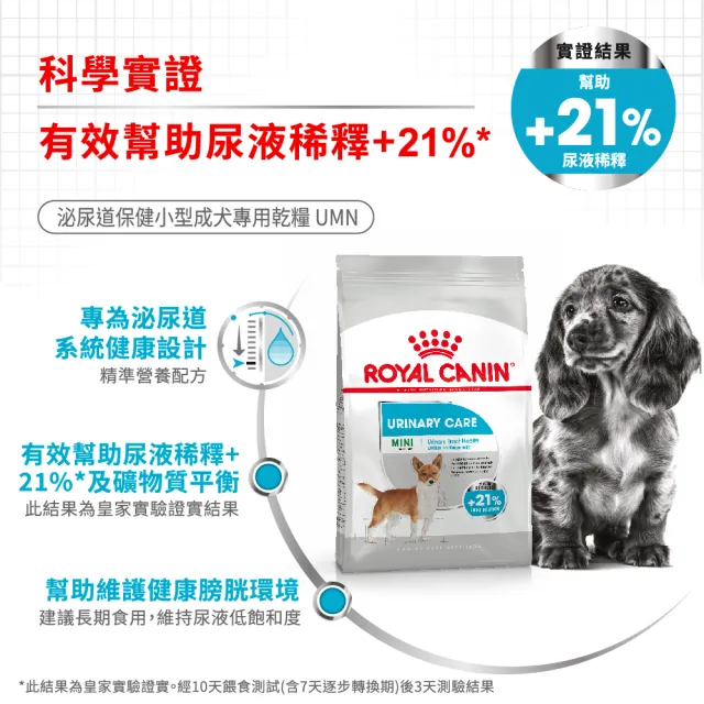 【ROYAL 法國皇家】泌尿道保健小型成犬 UMN  8KG(狗乾糧 小顆粒 狗飼料)