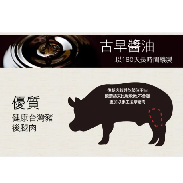 【快車肉乾】傳統豬肉乾3入(220g/包;蜜汁/黑胡椒)