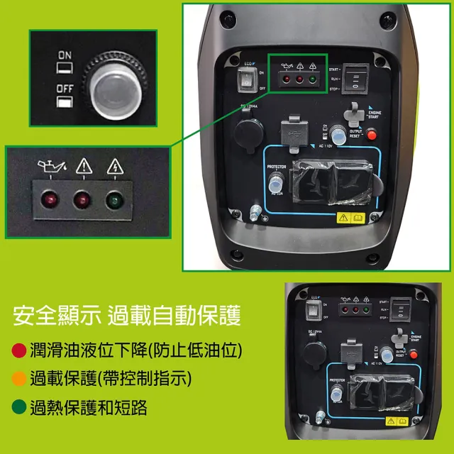 【TEXDON得世噸】電啟動 靜音發電機 4行程 GS2400iE 超輕量 發電機 2400W 露營戶外家用(露營 戶外 家用)