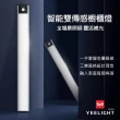 【YEELIGHT 易來】小米生態鏈 緊急照明 充電感應櫥櫃燈20cm(LED燈、人體感、樓道燈、走廊燈、小夜燈)