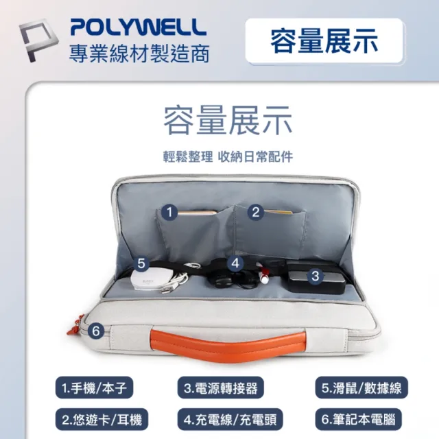 【POLYWELL】雙11 時尚手提筆電包 /13.3吋