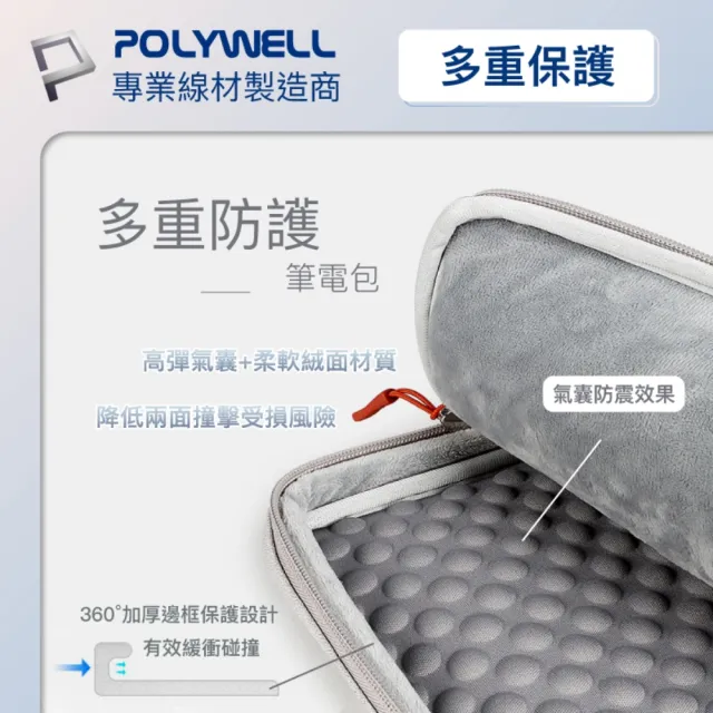 【POLYWELL】雙11 時尚手提筆電包 /13.3吋