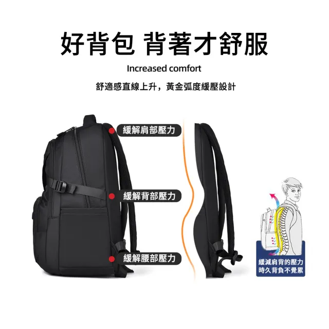 【MUAN】大容量筆電減壓雙肩後背包(學生書包/電腦包/通勤旅行/純色文青風/多夾層)