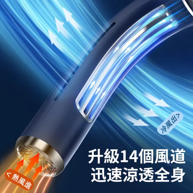 【黑科技】FB09半導體晶片製冷隨身急凍空調冷氣風扇 無葉冰敷掛脖冷風扇 冰旋風運動電風扇(可上飛機)