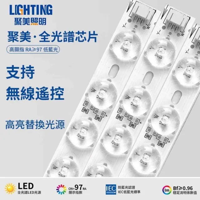 【聚美照明】led全光譜吸頂燈 防藍光護眼燈 60CM 8000lm 智能高亮護眼款(吸頂燈/實木吸頂燈/無極調光調色)