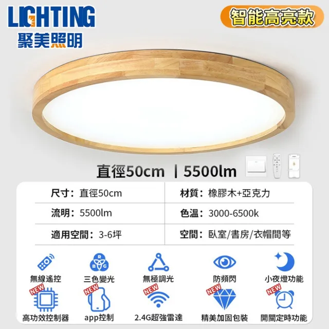 【聚美照明】led全光譜吸頂燈 防藍光護眼燈 50CM 5500lm 智能高亮款(吸頂燈/實木吸頂燈/無極調光調色)