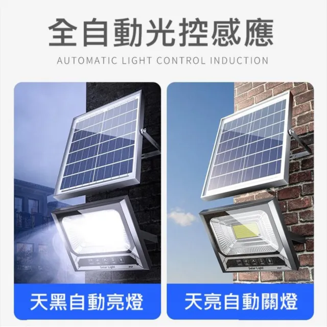 【禾統】增亮升級鋁殼800W LED智慧光控太陽能感應燈(電量顯示 遙控定時 太陽能壁燈 太陽能路燈 戶外照明燈)