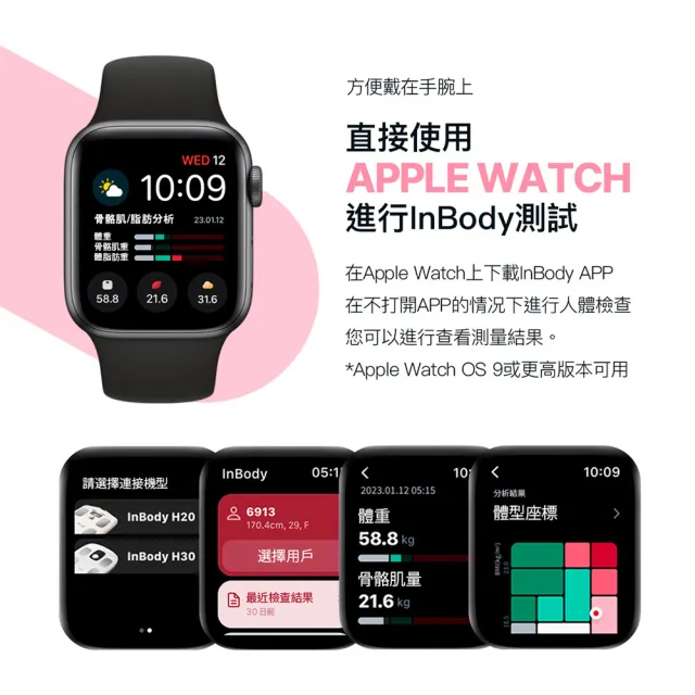 【InBody】韓國InBody Home 家用版 H30NWi 無線網路型號體脂計(夏日輕盈組 Restsol乳清十包)