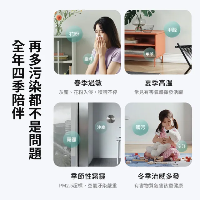 【米家】空氣淨化器4Pro(空氣淨化器 淨化器 空氣清淨機 清淨機 去除異味 可連結米家APP)